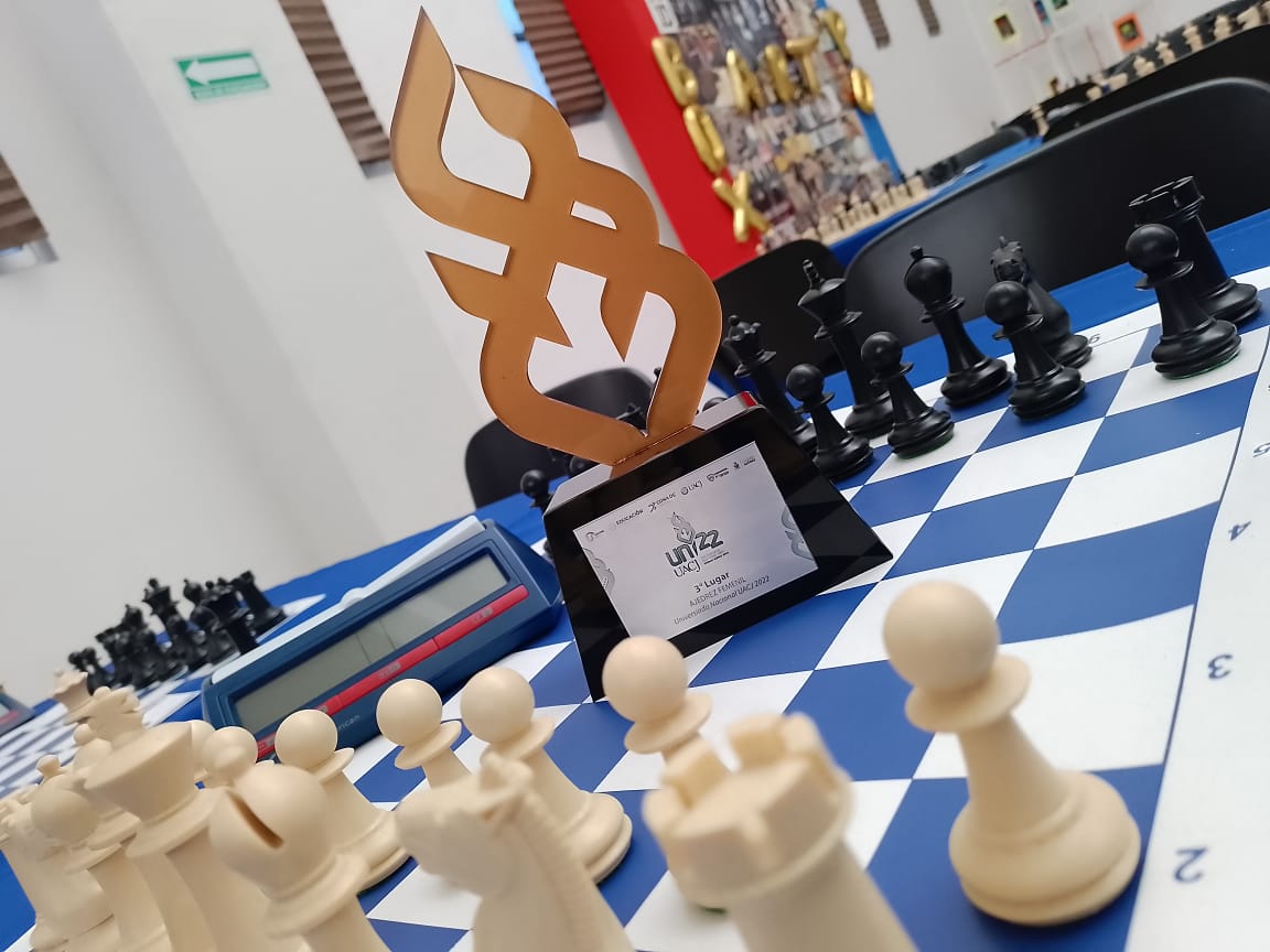 3º Torneo ADAU interuniversitario de ajedrez online 2021 - Facultad de  Economía y Administración